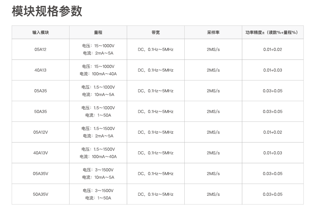 65d6e94fdcd9b.png QQ截圖20240222141634.png