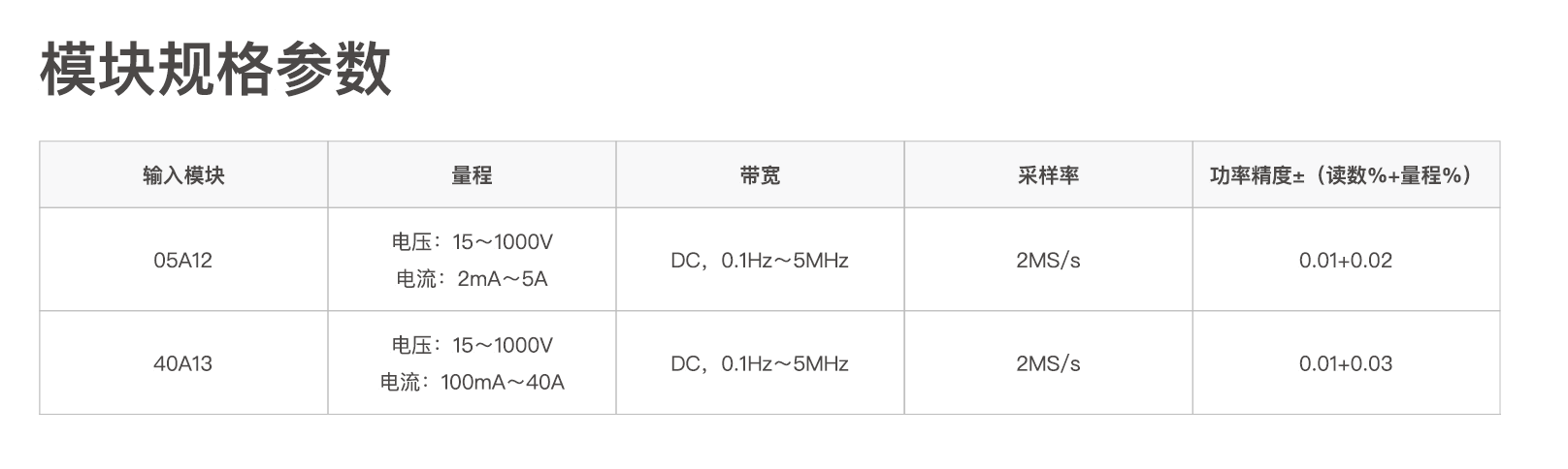 65d6ec8ed5fff.png QQ截圖20240222143940.png
