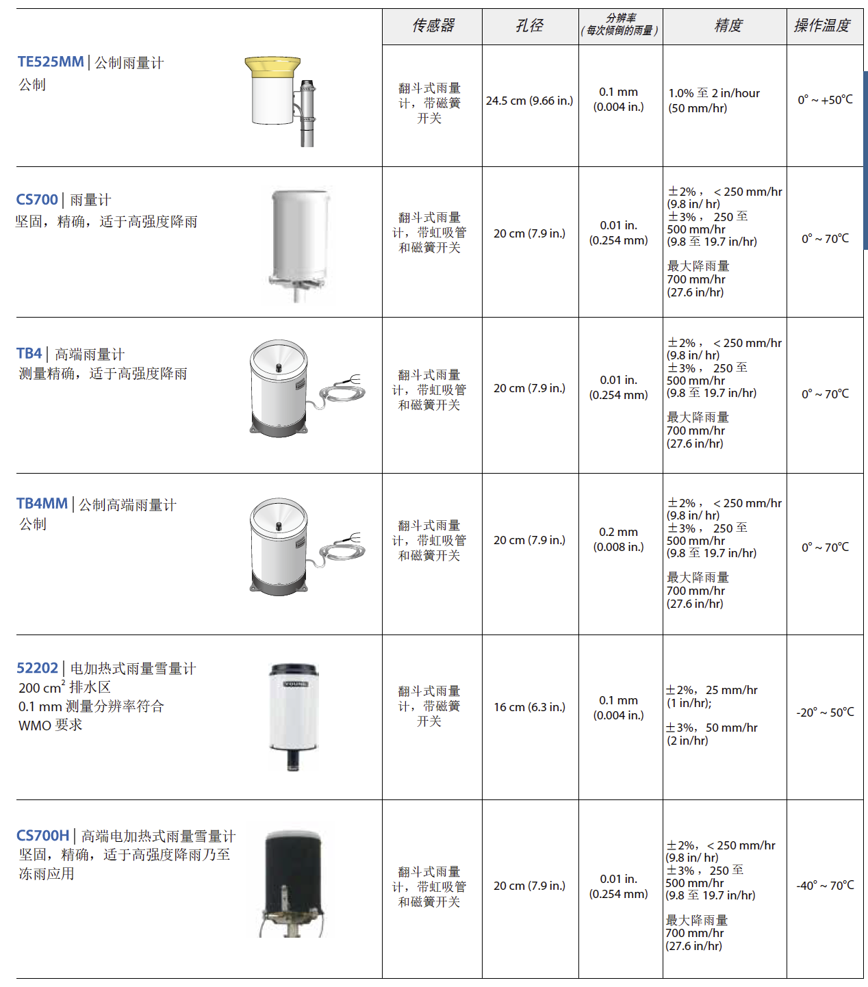 67ca8d627a829.png